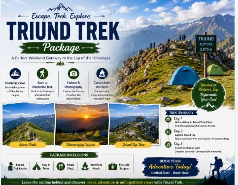 Triund Trek Package